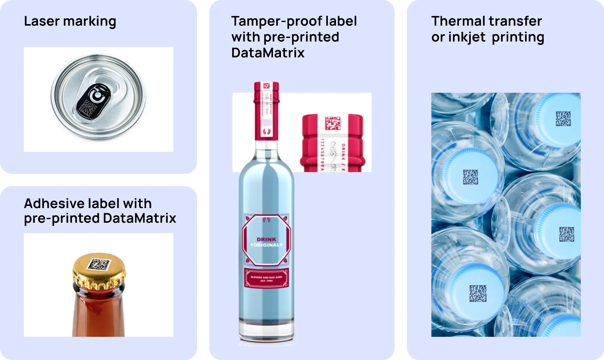 Real-time management of each store